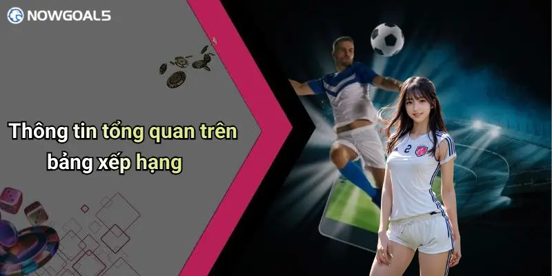Thông tin tổng quan trên bảng xếp hạng